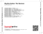 Zadní strana obalu CD Rhythm Nation: The Remixes