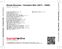 Zadní strana obalu CD Demis Roussos - Greatest Hits (1971 - 1980)