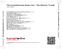 Zadní strana obalu CD The Essential Joan Baez Live - The Electric Tracks