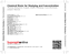 Zadní strana obalu CD Classical Music for Studying and Concentration