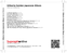 Zadní strana obalu CD Gilberto Golden Japanese Album