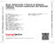 Zadní strana obalu CD Ravel: Shéhérazade, 3 Poemes de Stéphane Mallarmé, Chansons madécasses, Don Quichotte a Dulcinée & 5 Mélodies populaires grecques