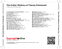 Zadní strana obalu CD The Guitar Mastery of Tommy Emmanuel