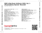 Zadní strana obalu CD EDM & Big Room Anthems 2020, Vol. 1 (Presented by Spinnin' Records)