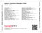 Zadní strana obalu CD Spinnin' Sessions Shanghai 2020