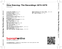 Zadní strana obalu CD Slow Dancing: The Recordings 1974-1979