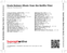 Zadní strana obalu CD Enola Holmes (Music from the Netflix Film)
