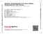 Zadní strana obalu CD Sibelius: String Quartet in D minor; Delius: String Quartet; Cello Sonata