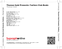 Zadní strana obalu CD Thomas Gold Presents: Fanfare Club Beats