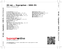Zadní strana obalu CD 20 nej ... Supraphon - 1984 (5)