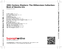 Zadní strana obalu CD 20th Century Masters: The Millennium Collection: Best of Donnie Iris