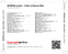 Zadní strana obalu CD NITRON music - Club & Dance Hits