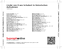 Zadní strana obalu CD Lieder von Franz Schubert in historischen Aufnahmen