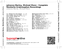 Zadní strana obalu CD Johanna Martzy, Michael Mann - Complete Deutsche Grammophon Recordings