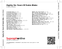 Zadní strana obalu CD Eighty Six Years Of Eubie Blake