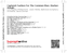 Zadní strana obalu CD Copland: Fanfare For The Common Man / Barber: Adagio