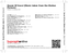 Zadní strana obalu CD House Of Gucci [Music taken from the Motion Picture]