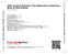 Zadní strana obalu CD 20th Century Masters: The Millennium Collection: Best Of Rick Nelson