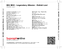 Zadní strana obalu CD BIG BOX - Legendary Albums - Daliah Lavi
