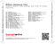 Zadní strana obalu CD Britten: Gloriana [2 CDs]