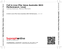Zadní strana obalu CD Fall In Line [The Voice Australia 2023 Performance / Live]