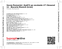 Zadní strana obalu CD Vocea Romaniei: Audi?ii pe nevăzute #7 (Sezonul 11 - Bucuria Muzicii) [Live]