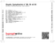 Zadní strana obalu CD Haydn: Symphonies n° 89, 91 et 92
