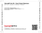 Zadní strana obalu CD iScreaM Vol.29 : Fact Check Remixes