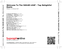 Zadní strana obalu CD Welcome To The SUGAR LOAF - Top Delightful Duets