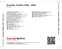 Zadní strana obalu CD Grootste Treffers 1996 - 2003