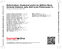Zadní strana obalu CD Reformation: Keyboard works by William Byrd, Orlando Gibbons, John Bull & Jan Pieterszoon Sweelinck