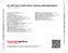 Zadní strana obalu CD It's All Your Fault: Rare Country Heartbreakers