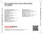 Zadní strana obalu CD The Complete Clef & Verve Fifties Studio Recordings