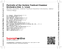 Zadní strana obalu CD Portraits of the Verbier Festival Chamber Orchestra [Vol. 1 / Live]