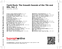 Zadní strana obalu CD Yacht Rock: The Smooth Sounds of the 70s and 80s, Vol. 1