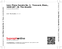 Zadní strana obalu CD Ives: Piano Sonata No. 2, “Concord, Mass., 1840–60”: III. The Alcotts