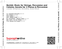 Zadní strana obalu CD Bartók: Music for Strings, Percussion and Celesta; Sonata for 2 Pianos & Percussion