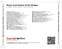 Zadní strana obalu CD Music from House of the Dragon