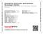 Zadní strana obalu CD Shostakovich Discoveries: World Premiere Recordings & Rarities