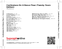 Zadní strana obalu CD Confessions On A Dance Floor (Twenty Years Edition)
