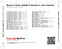 Zadní strana obalu CD Buono: Canoni oblighi & Sonate in varie maniere
