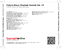 Zadní strana obalu CD Future Disco: Poolside Sounds Vol. 13