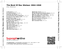 Zadní strana obalu CD The Best Of Doc Watson 1964-1968