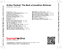 Zadní strana obalu CD Action Packed: The Best of Jonathan Richman