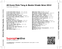 Zadní strana obalu CD All Gone Pete Tong & Booka Shade Ibiza 2012
