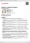 Digitální booklet (A4) Mozart: La Nozze Di Figaro