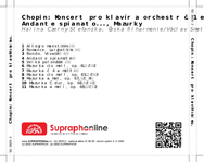 Zadní strana obalu CD Chopin: Koncert pro klavír a orchestr č. 1 e moll, Andante spianato..., Mazurky