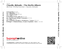 Zadní strana obalu CD Claudio Abbado - The Berlin Album