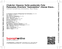 Zadní strana obalu CD Chabrier: Espana; Suite pastorale; Fete Polonaise; Overture "Gwendoline"; Danse Slave; Roussel: Suite in F