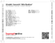 Zadní strana obalu CD Vivaldi: Concerti "Alla Rustica"